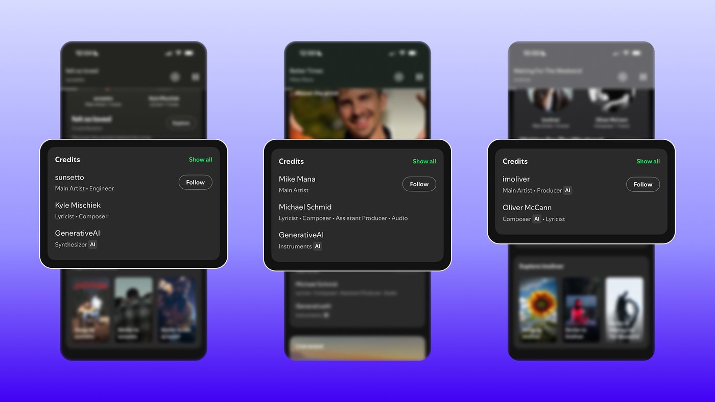 Spotify crée un filtre de recommandation pour les identités artistiques IA